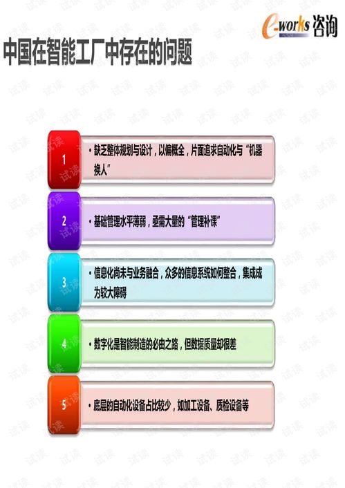 從《智能工廠頂層設計和整體規劃》到旅游開發項目策劃 跨界思維下的創新實踐